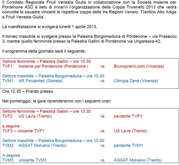 COPPA TRIVENETO 2013